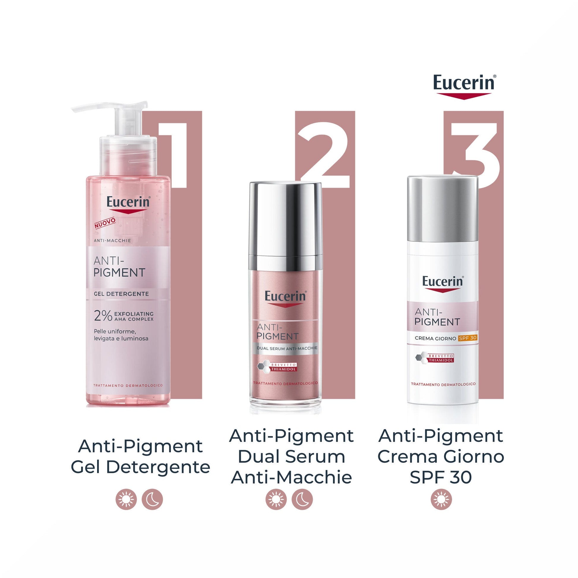 Eucerin Anti-Pigment Día SPF30 50ml-9