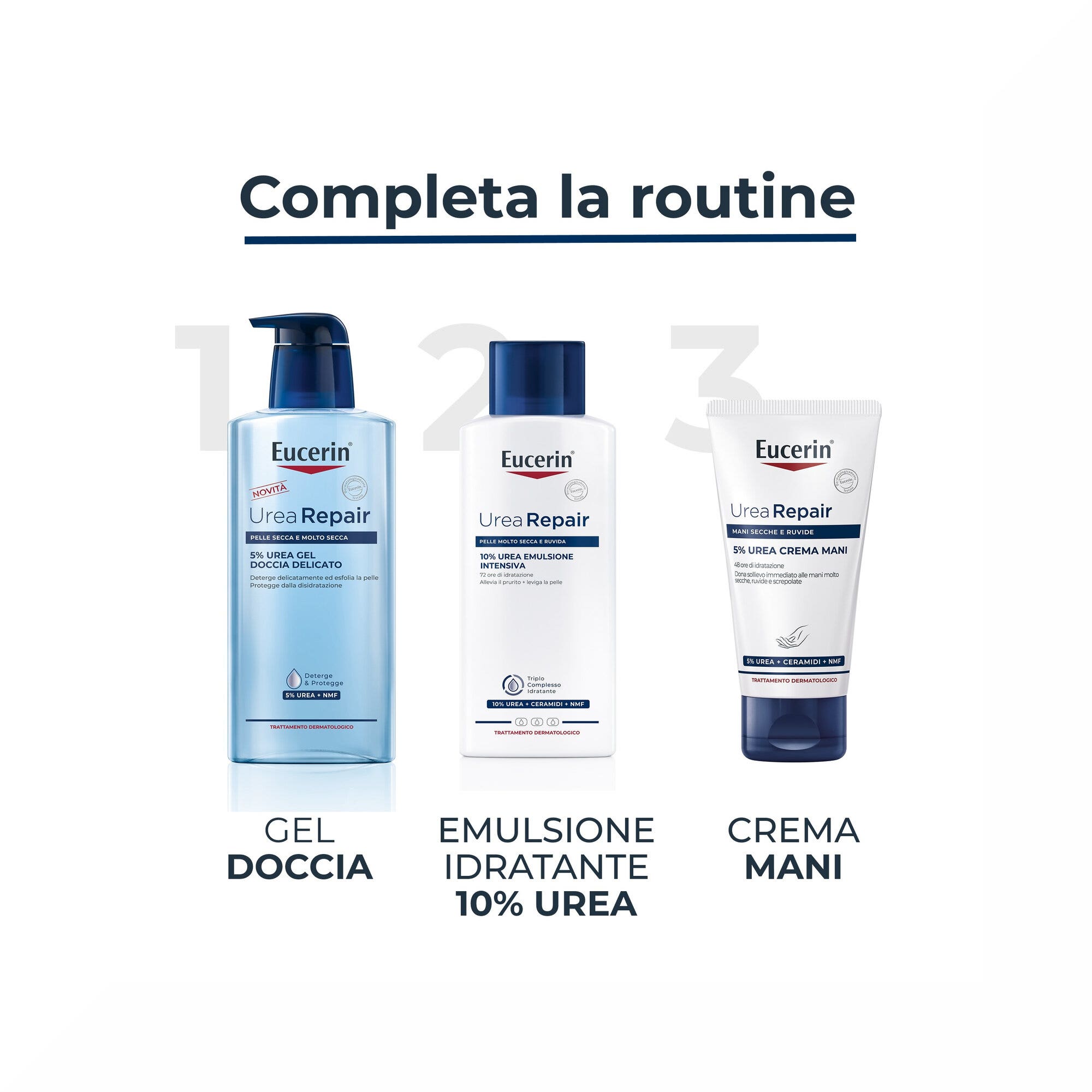 Eucerin UreaRepair Manos Regeneradoras 5% Urea 75ml-6