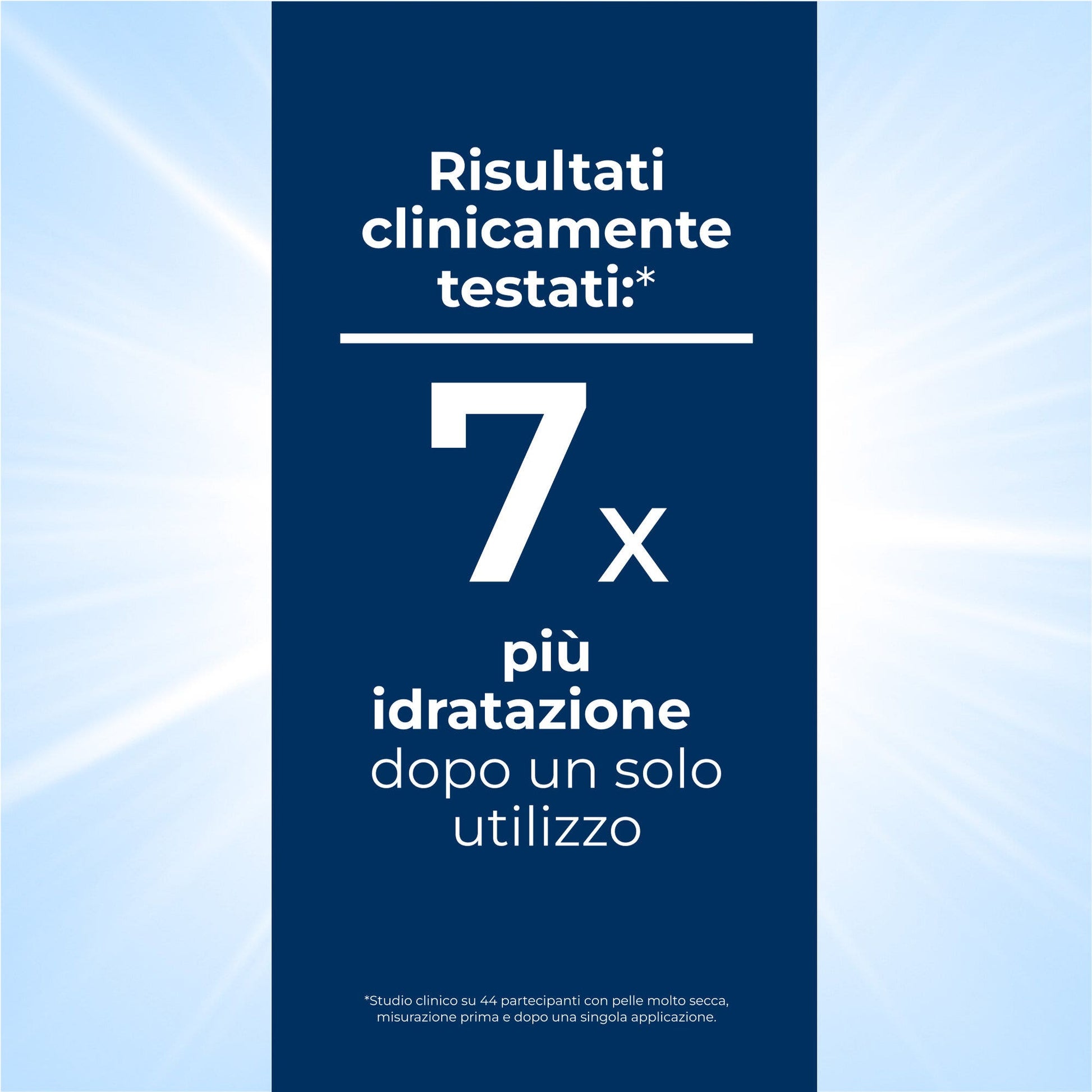 Eucerin UreaRepair Emulsión Intensiva 10% Urea 250ml-5