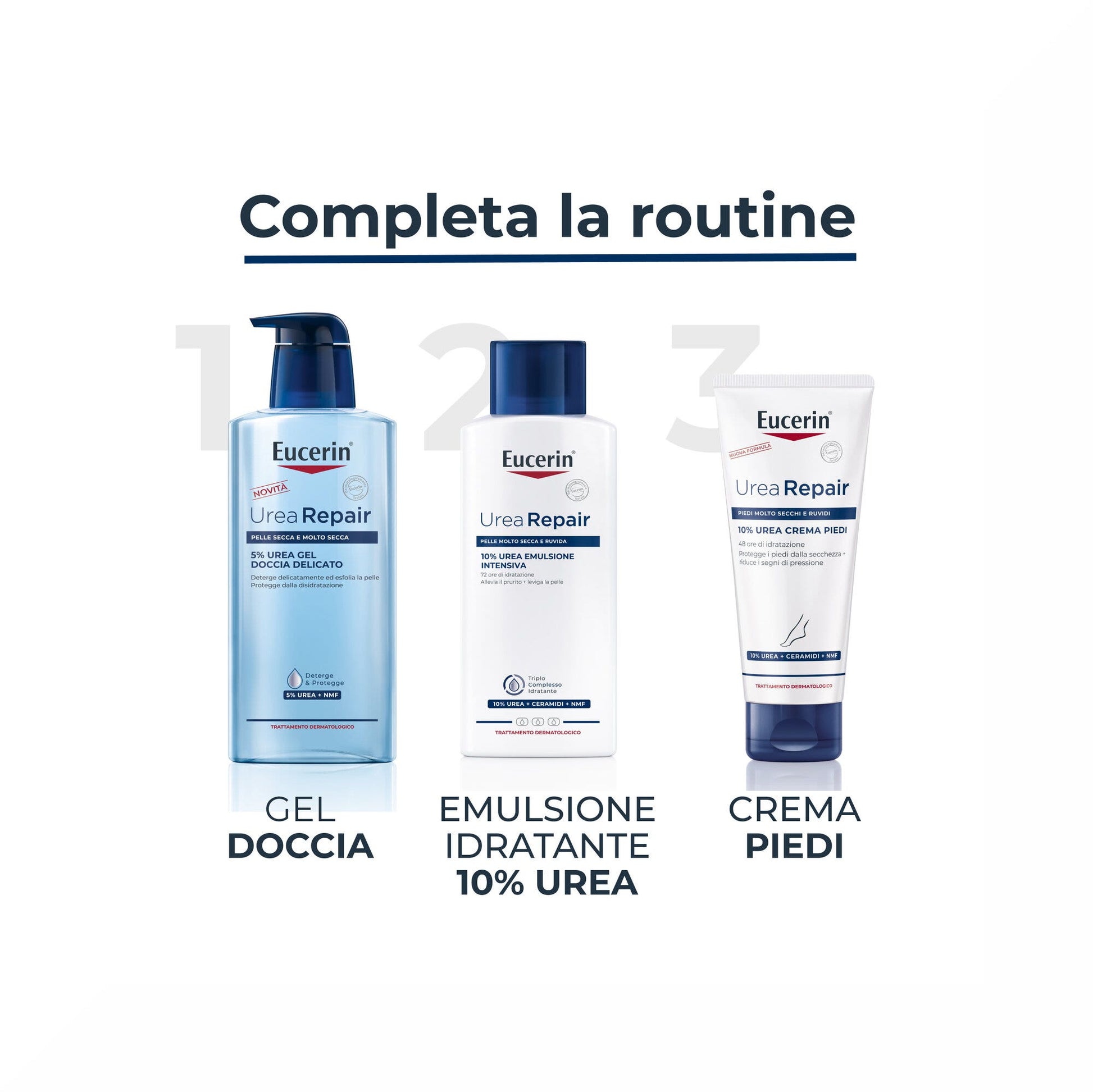 Eucerin UreaRepair Emulsión Intensiva 10% Urea 250ml-6