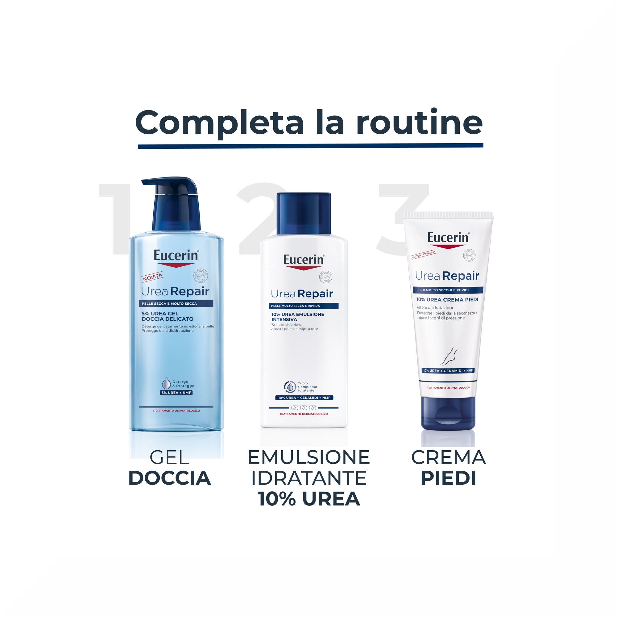 Eucerin UreaRepair Emulsión Intensiva 10% Urea 250ml-6