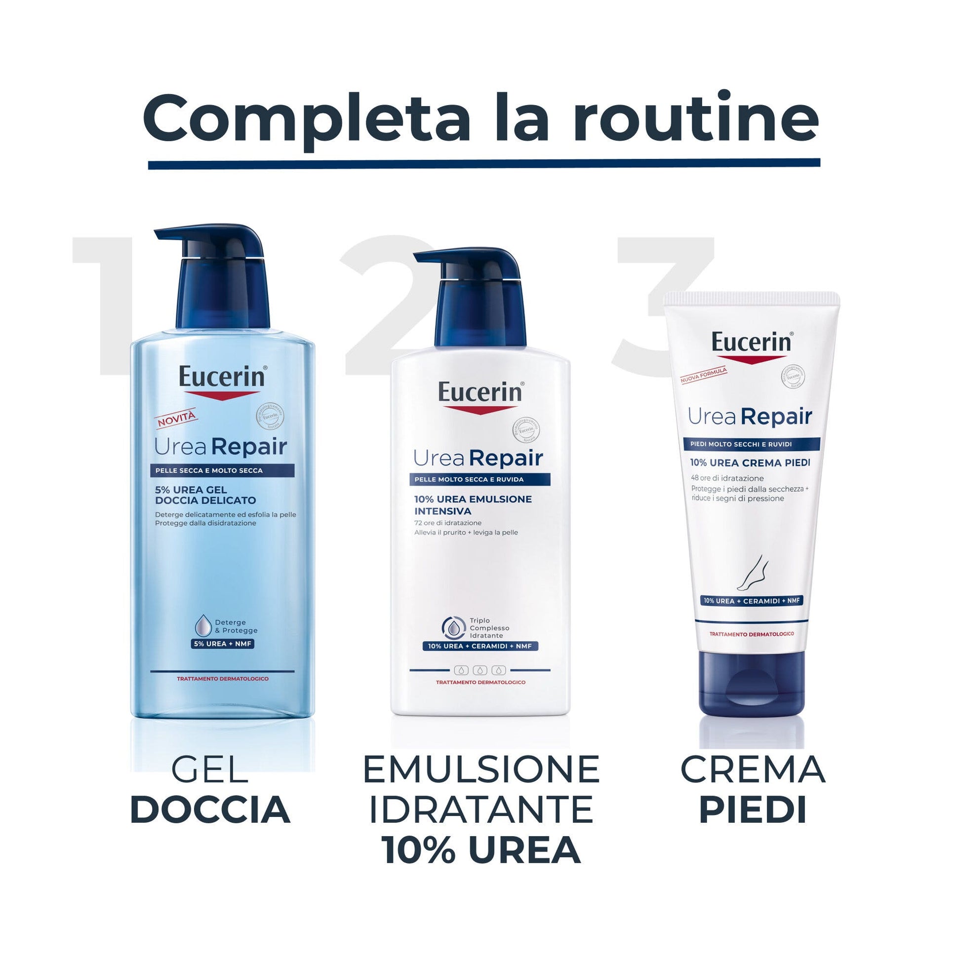 Eucerin UreaRepair Emulsión Intensiva 10% Urea 400ml-6