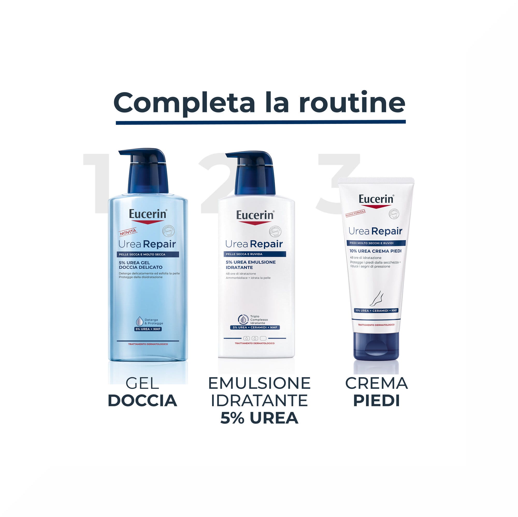 Eucerin UreaRepair Emulsión Hidratante 5% 400ml-6