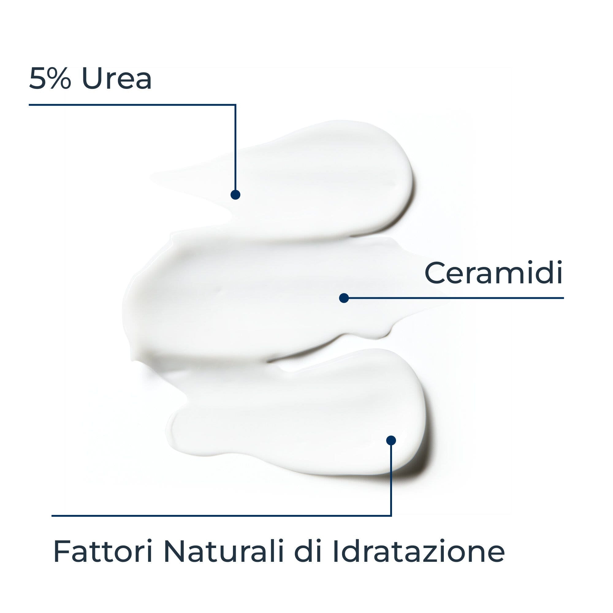 Eucerin UreaRepair Bálsamo Corporal 5% Urea 450ml-4