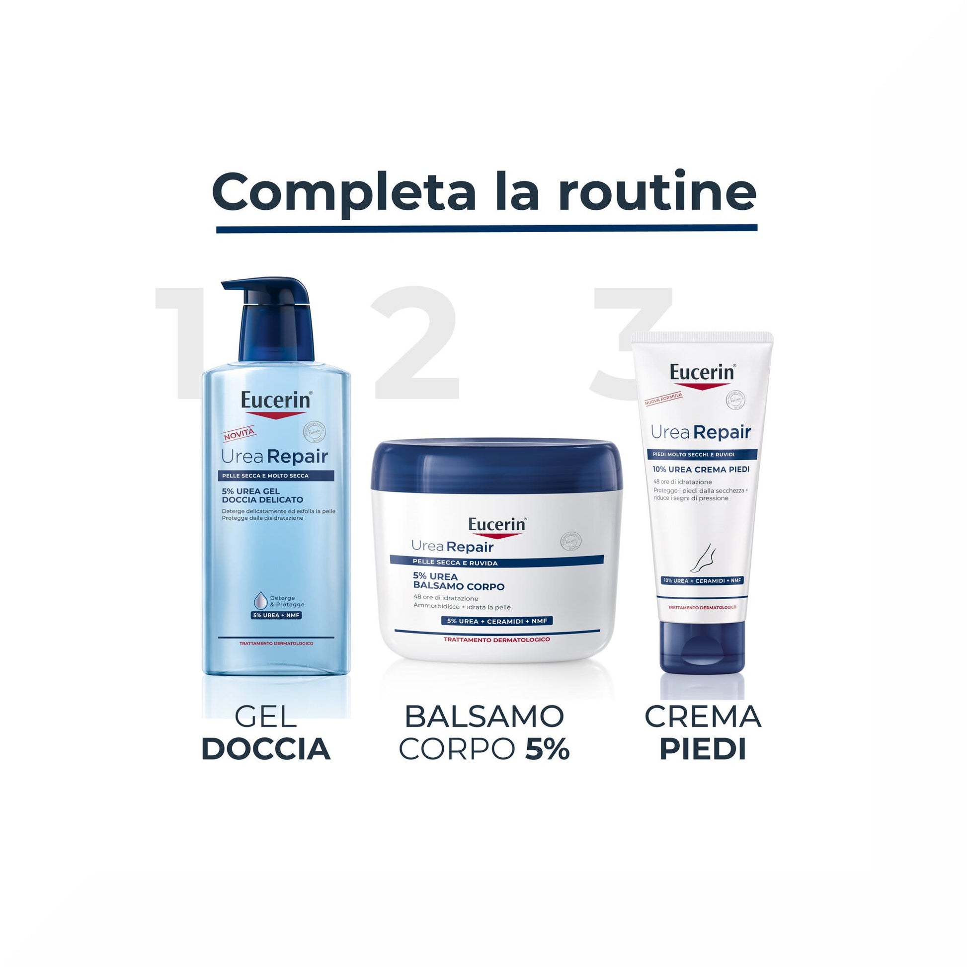 Eucerin UreaRepair Bálsamo Corporal 5% Urea 450ml-6