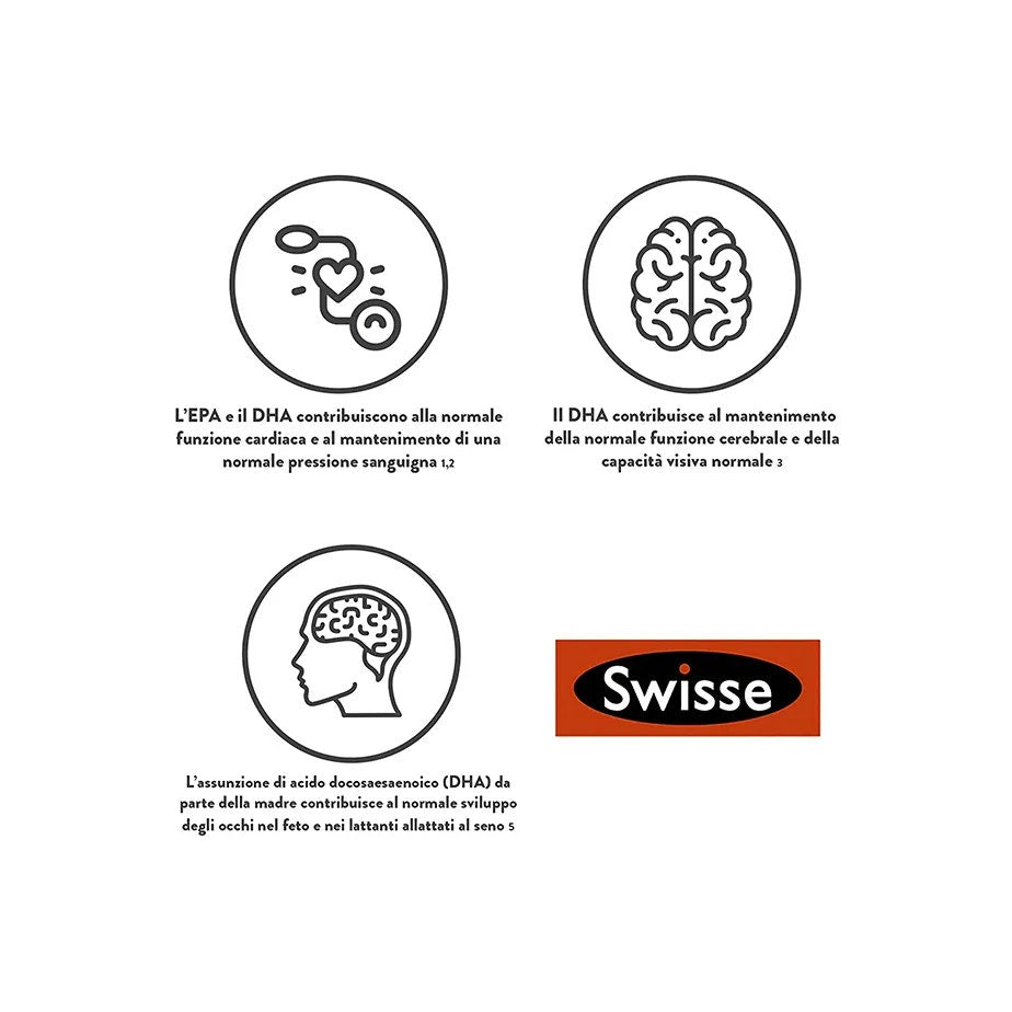 Swisse Omega 3 Concentrado 60 Cápsulas-7