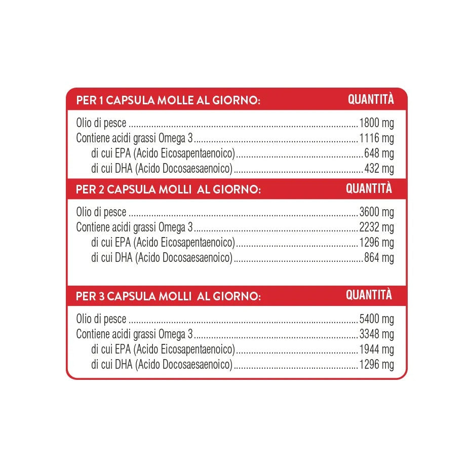 Swisse Omega 3 Concentrado 60 Cápsulas-8