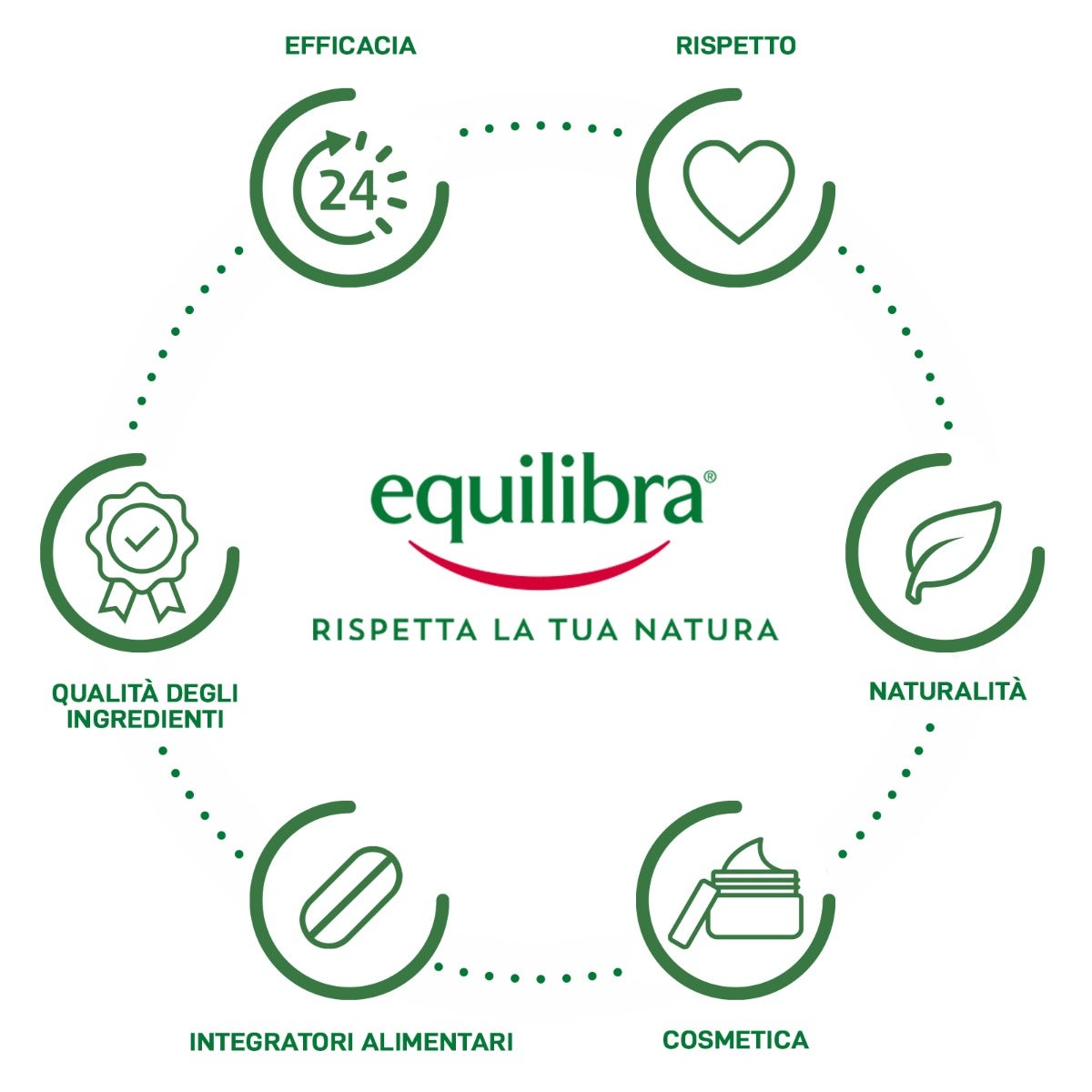 Equilibra Sirope de Agave Ecológico 690g-8