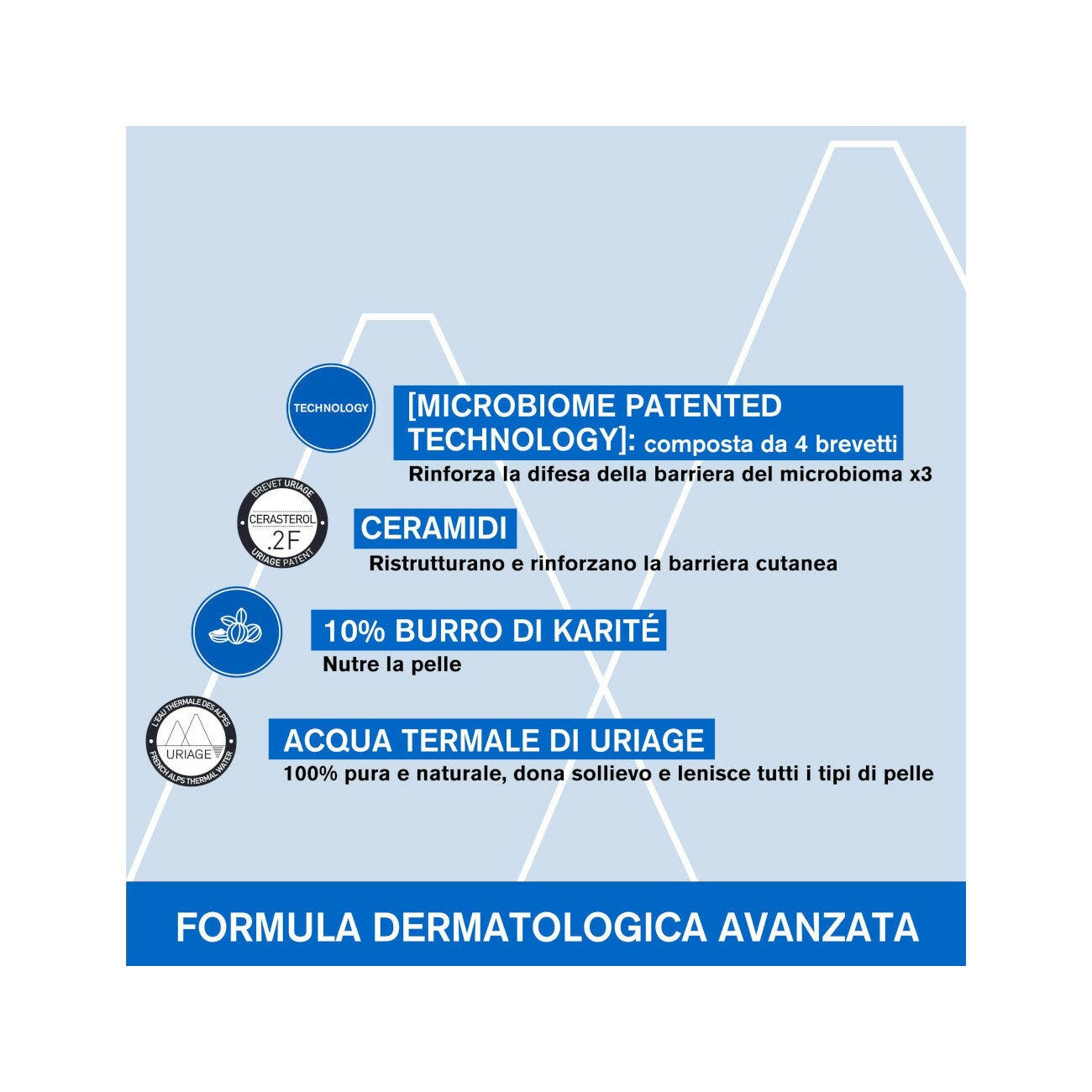 Uriage Xemose Aceite Bálsamo 200ml-7