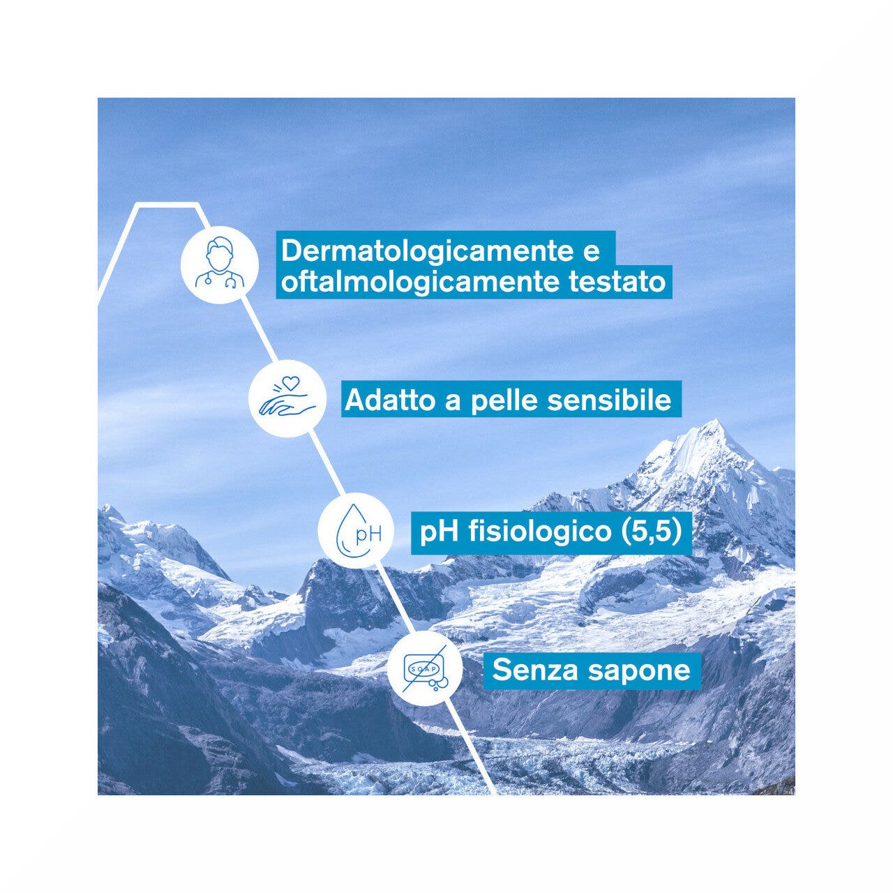 Aceite De Lavado Uriage 1 Litro-8