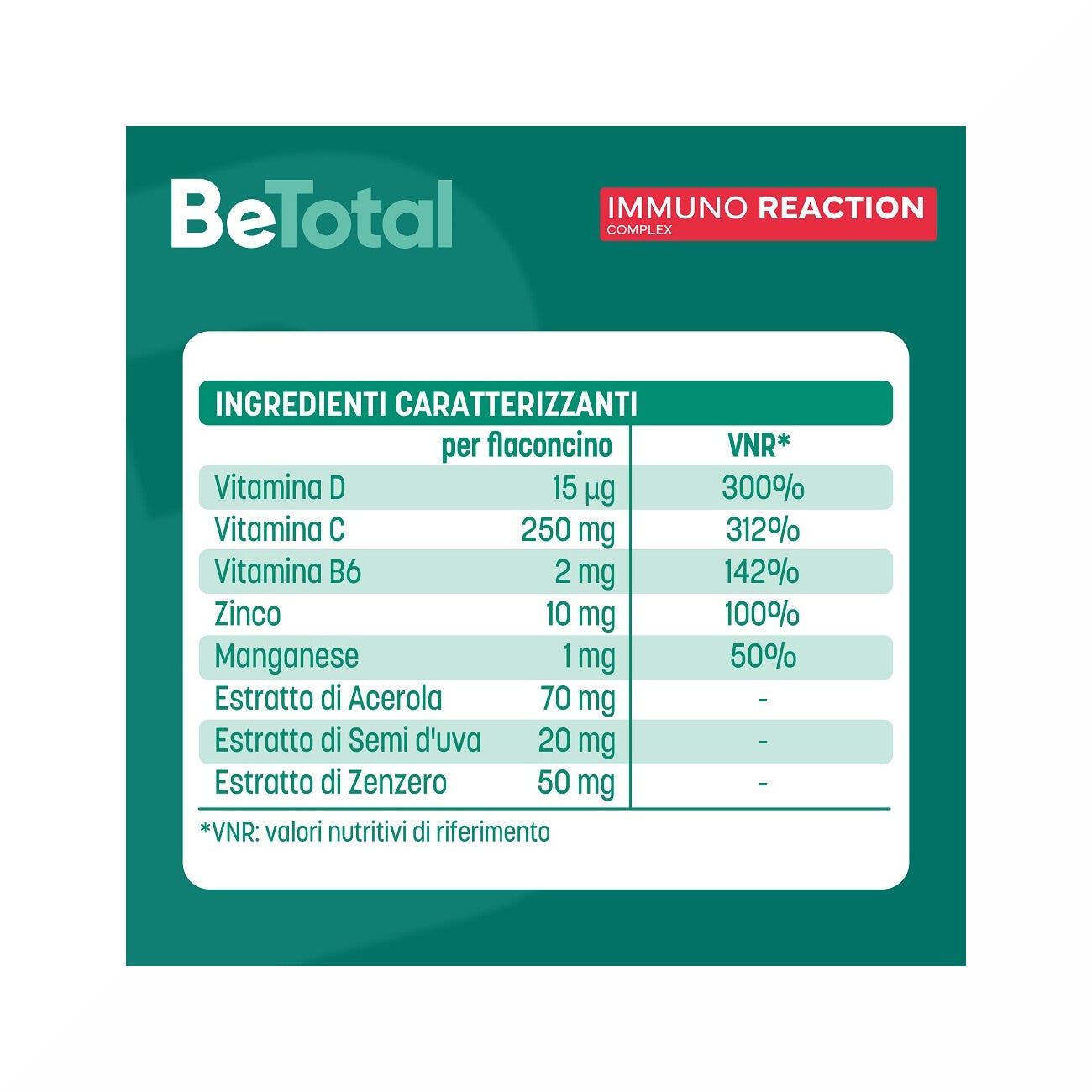 Be-Total Immuno Reaction 8 Viales-6