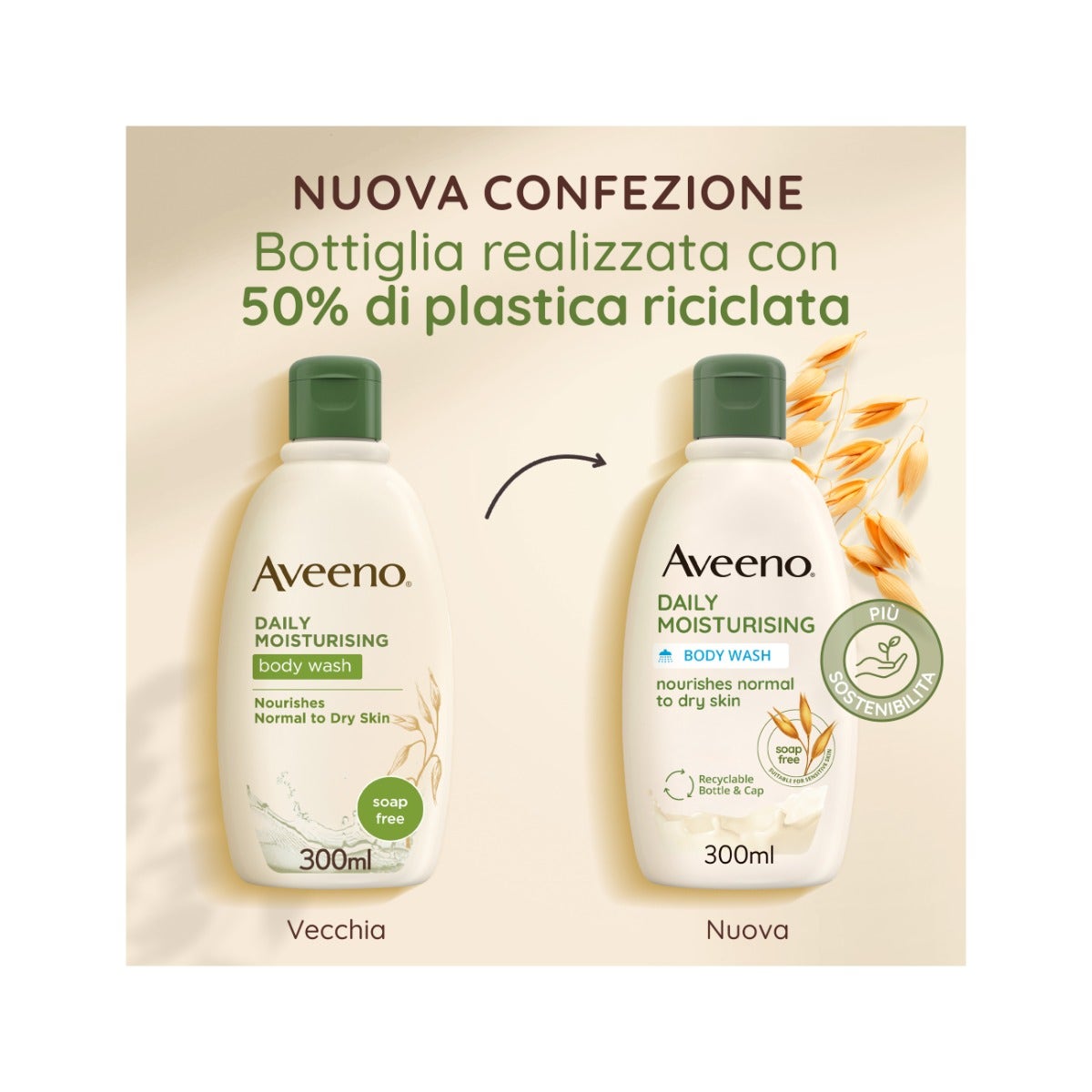 Aveeno Gel de Ducha 300ml-20
