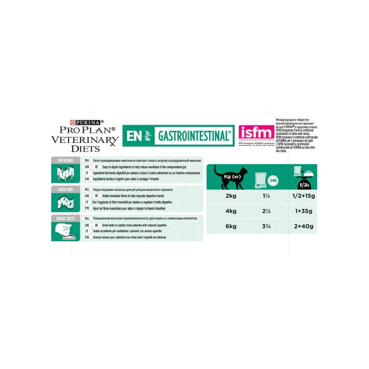 Purina Pro Plan Veterinary Diets Multipack Wet Cat EN Gastrointestinal St/Buey Pollo 10 Sobres-5