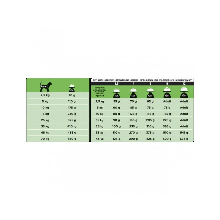 Purina Pro Plan Veterinary Diets Dry Dog HA Hipoalergénico Bolsa 11kg-5