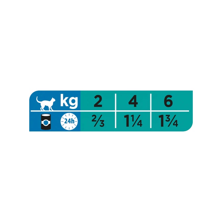 Purina Pro Plan Veterinary Diets Wet Cat EN Gastrointestinal St/Buey Lata 195g-4