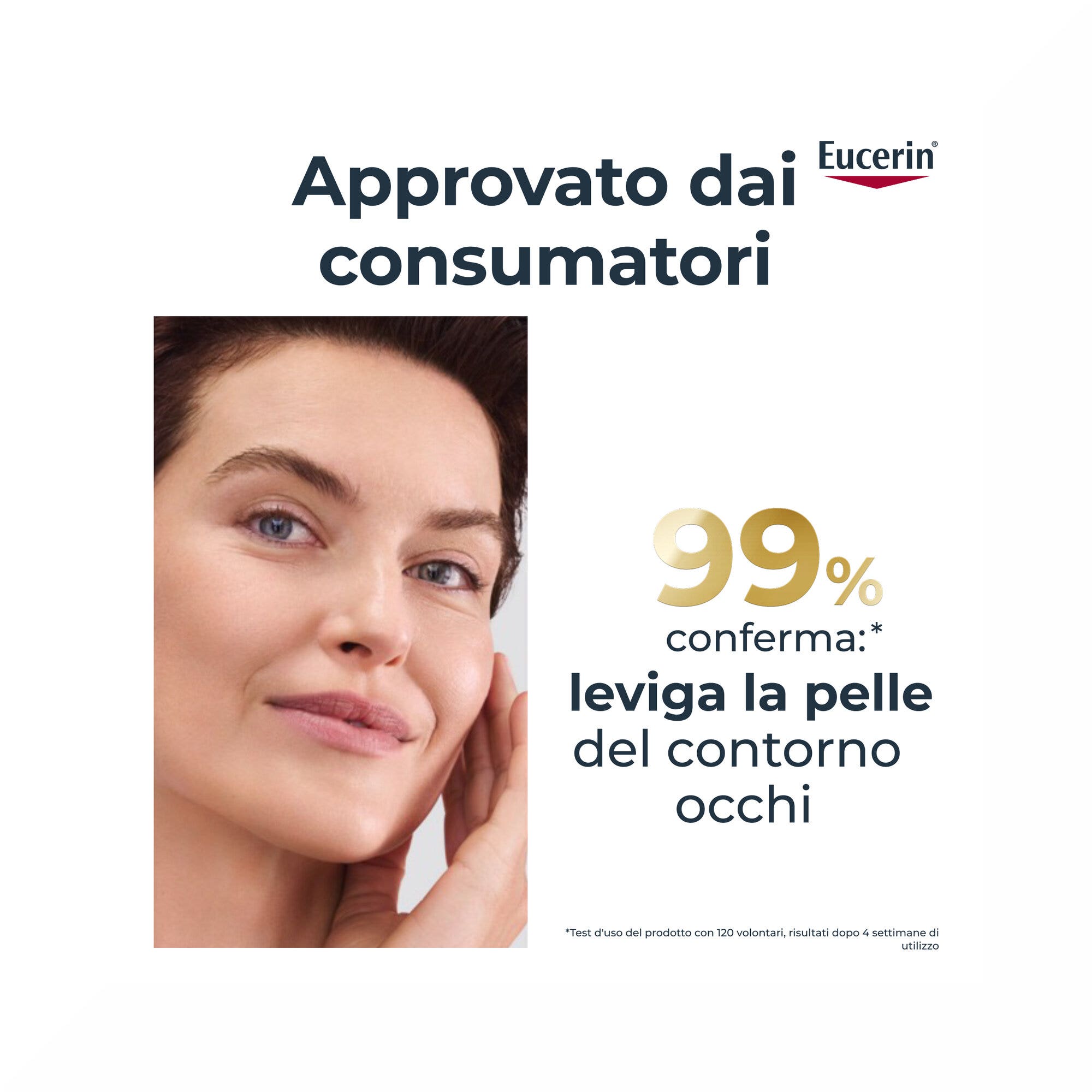 Eucerin Hyaluron-Filler + Elasticity Contorno de Ojos 15ml SPF15-2