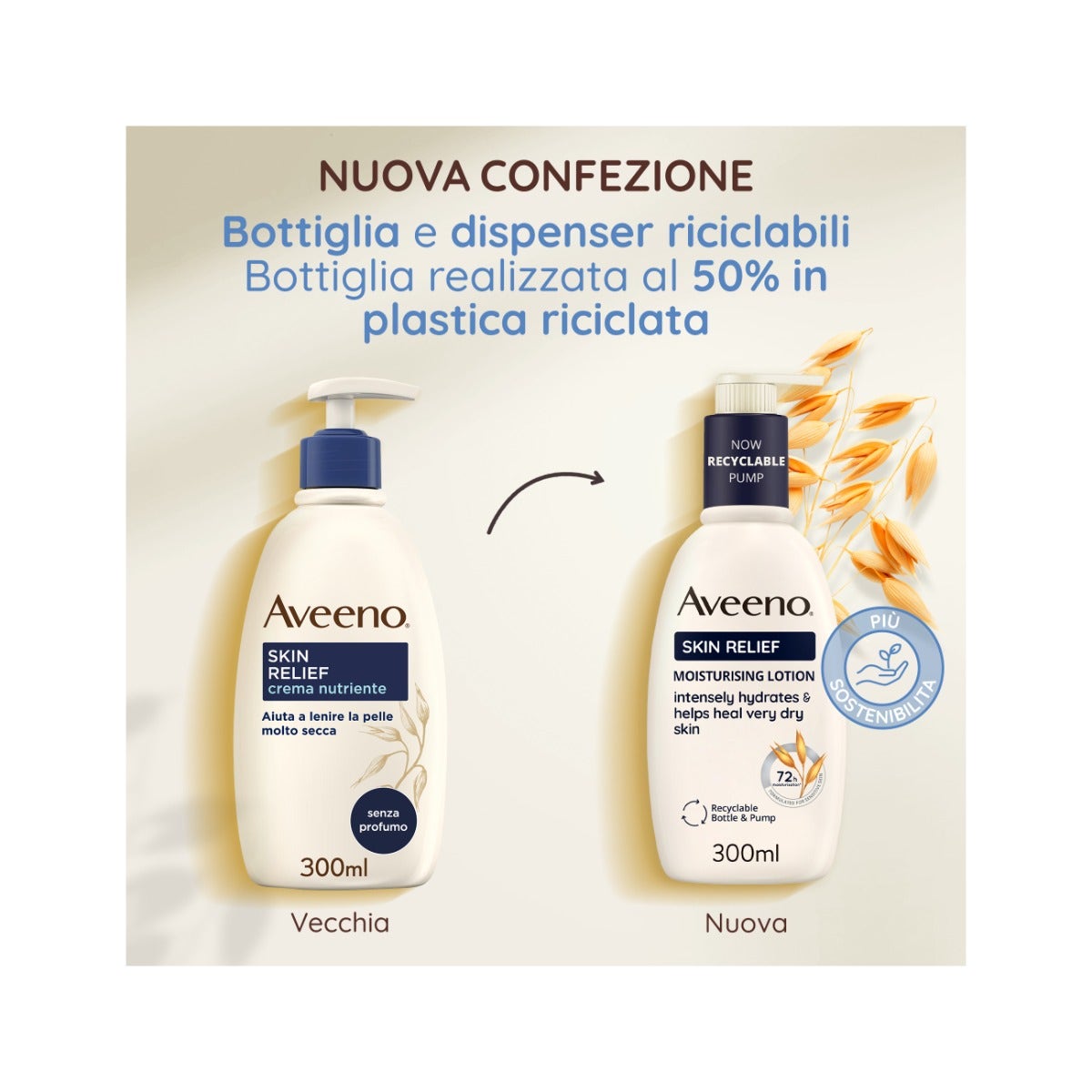Aveeno Skin Relief Loción Calmante 300ml-14