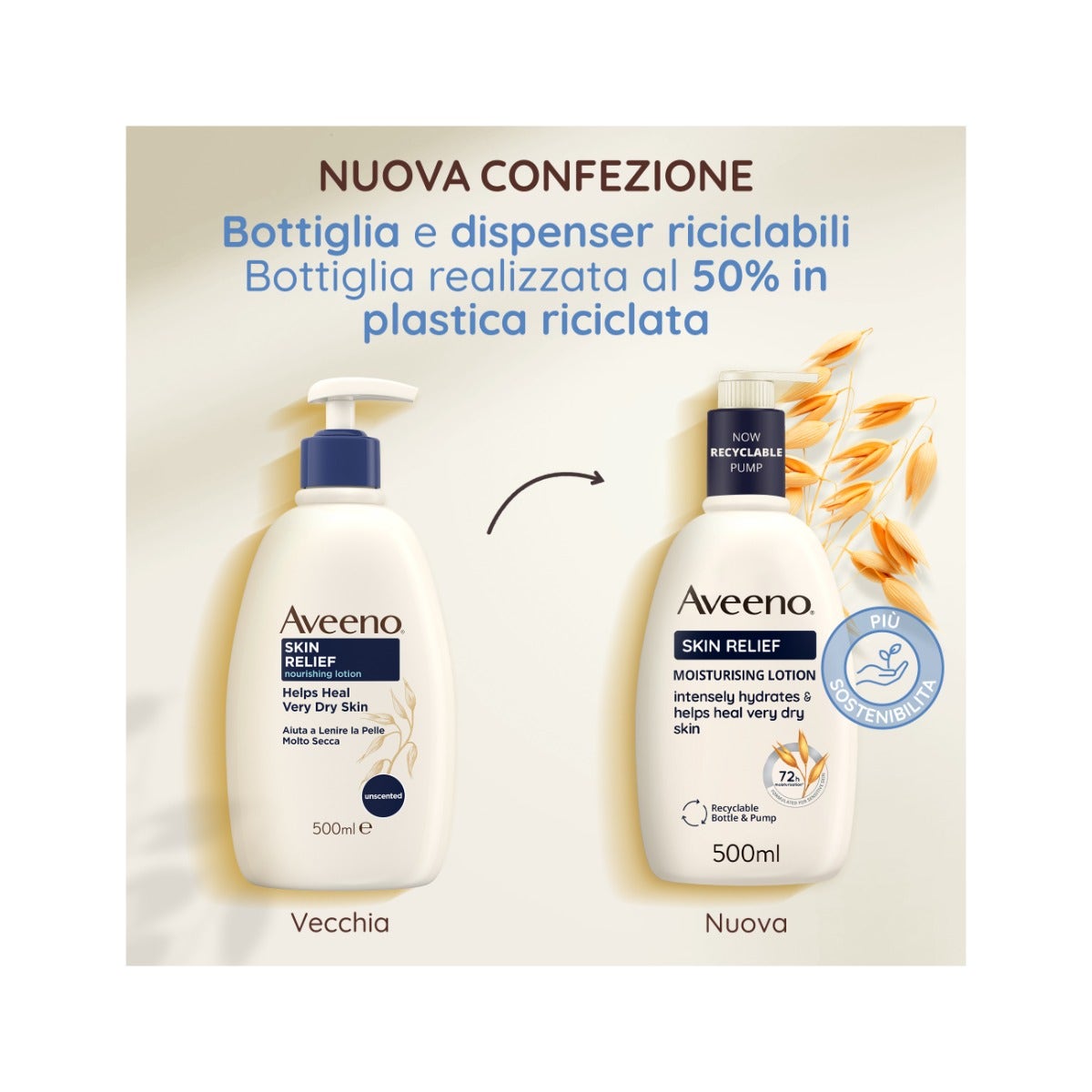 Aveeno Skin Relief Crema Nutritiva Calmante 500 ml-14