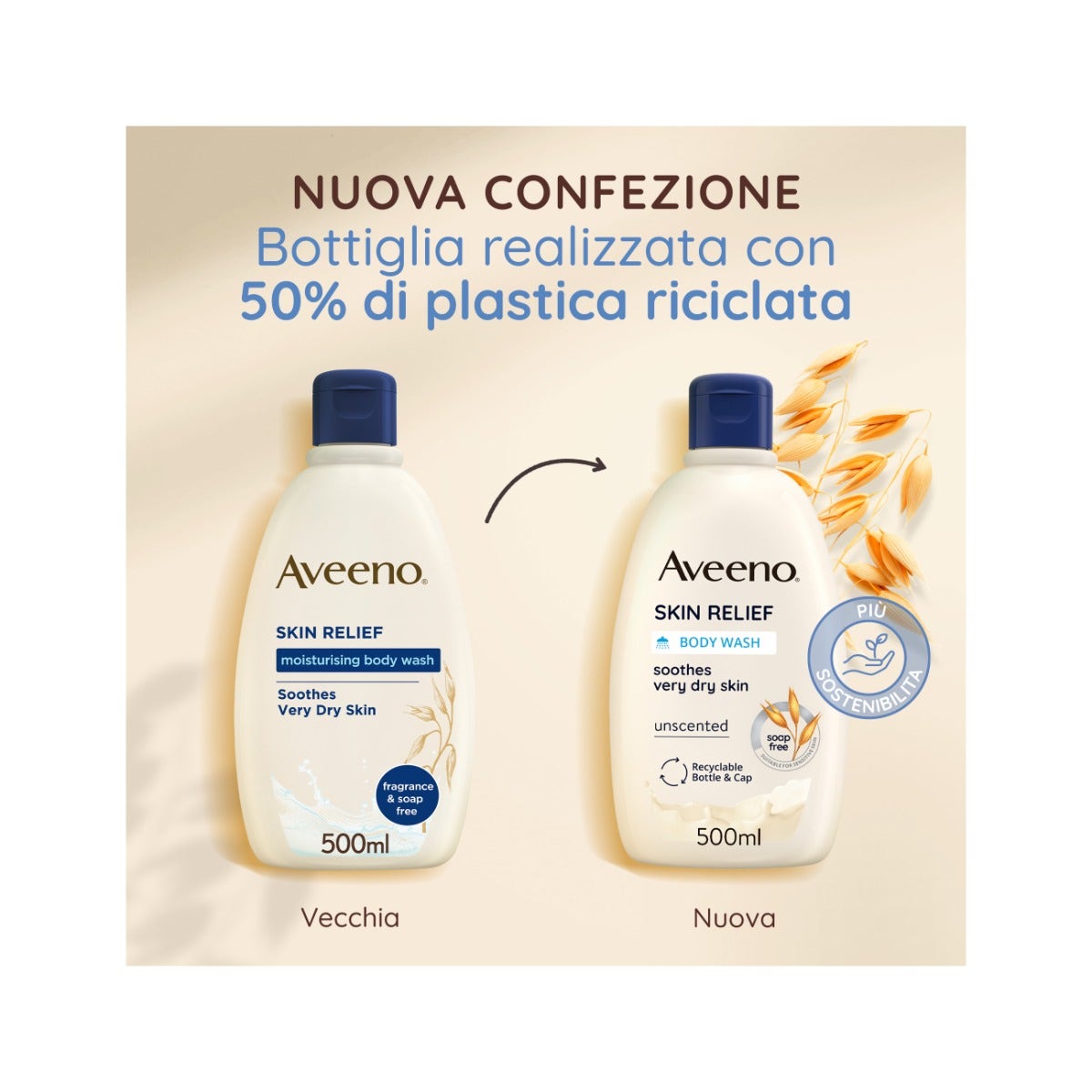 Aveeno Gel de Ducha Alivio de la Piel 500 ml-14