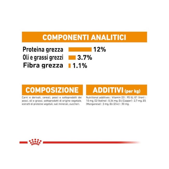 Royal Canin Intense Beauty Gravy Comida Húmeda para Gatos Adultos Sobre 85g-8