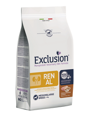 Exclusion Monoprotein Dieta Veterinaria Fórmula Croquetas Renales Con Cerdo/Sorgo/Arroz Para Perros Adultos Tamaño Mediano/Grande Lote De 2kg-1