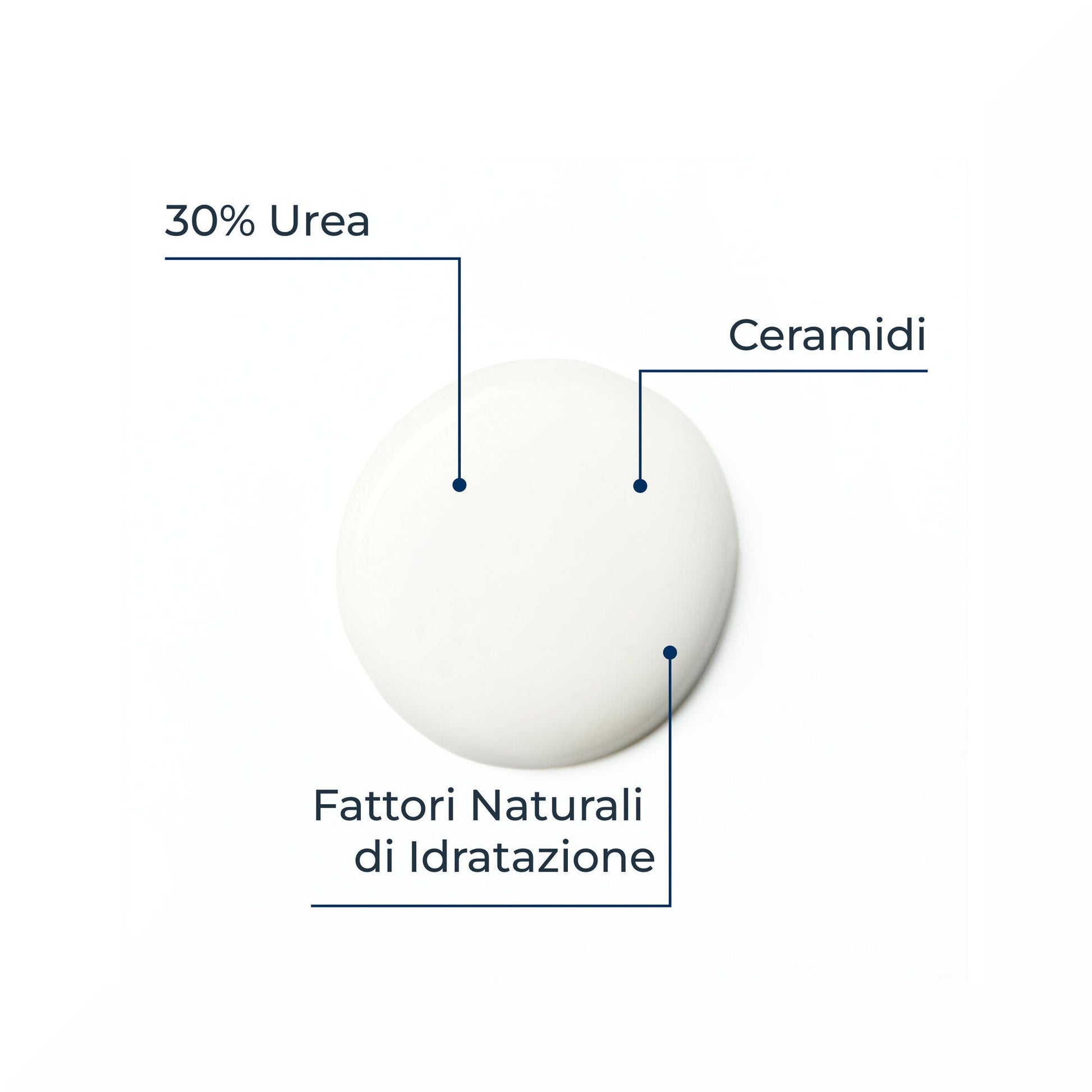 Eucerin UreaRepair Crema 30% Urea 75ml-4