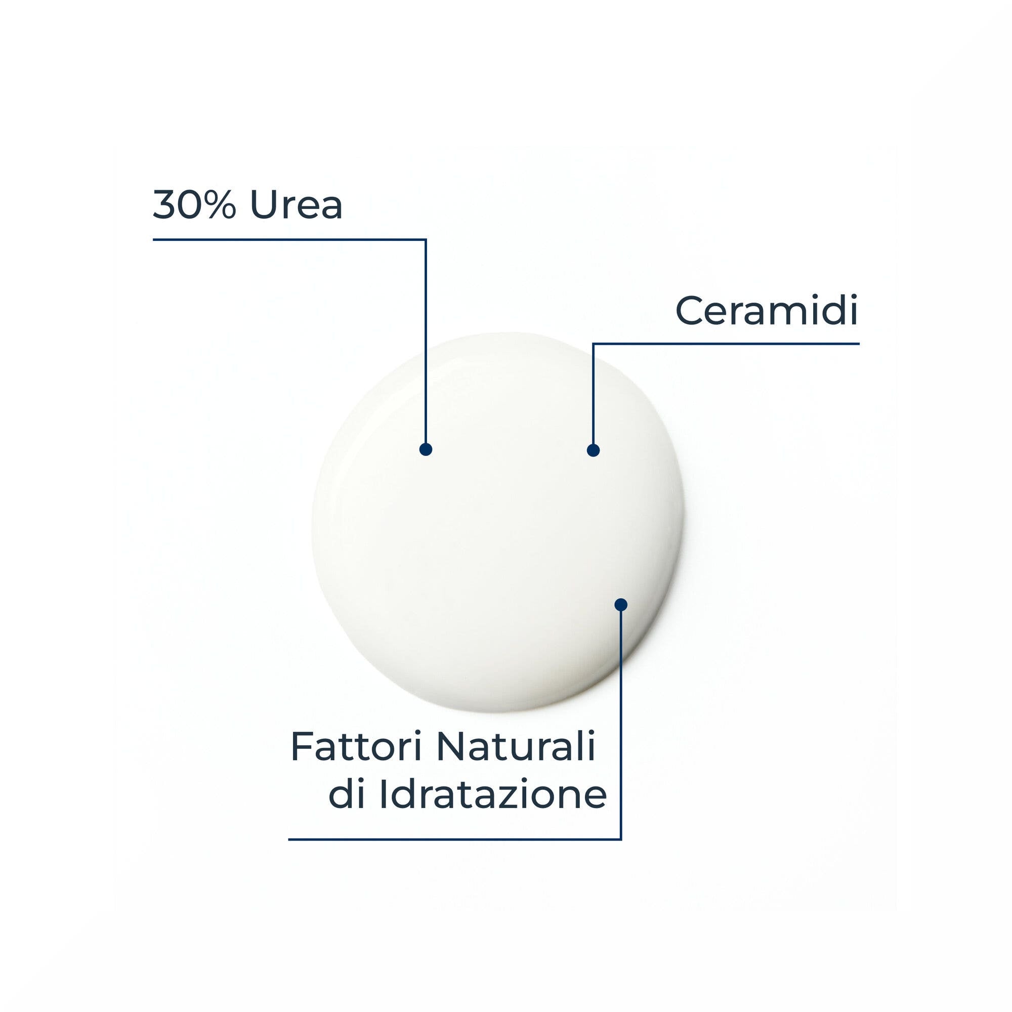 Eucerin UreaRepair Crema 30% Urea 75ml-4