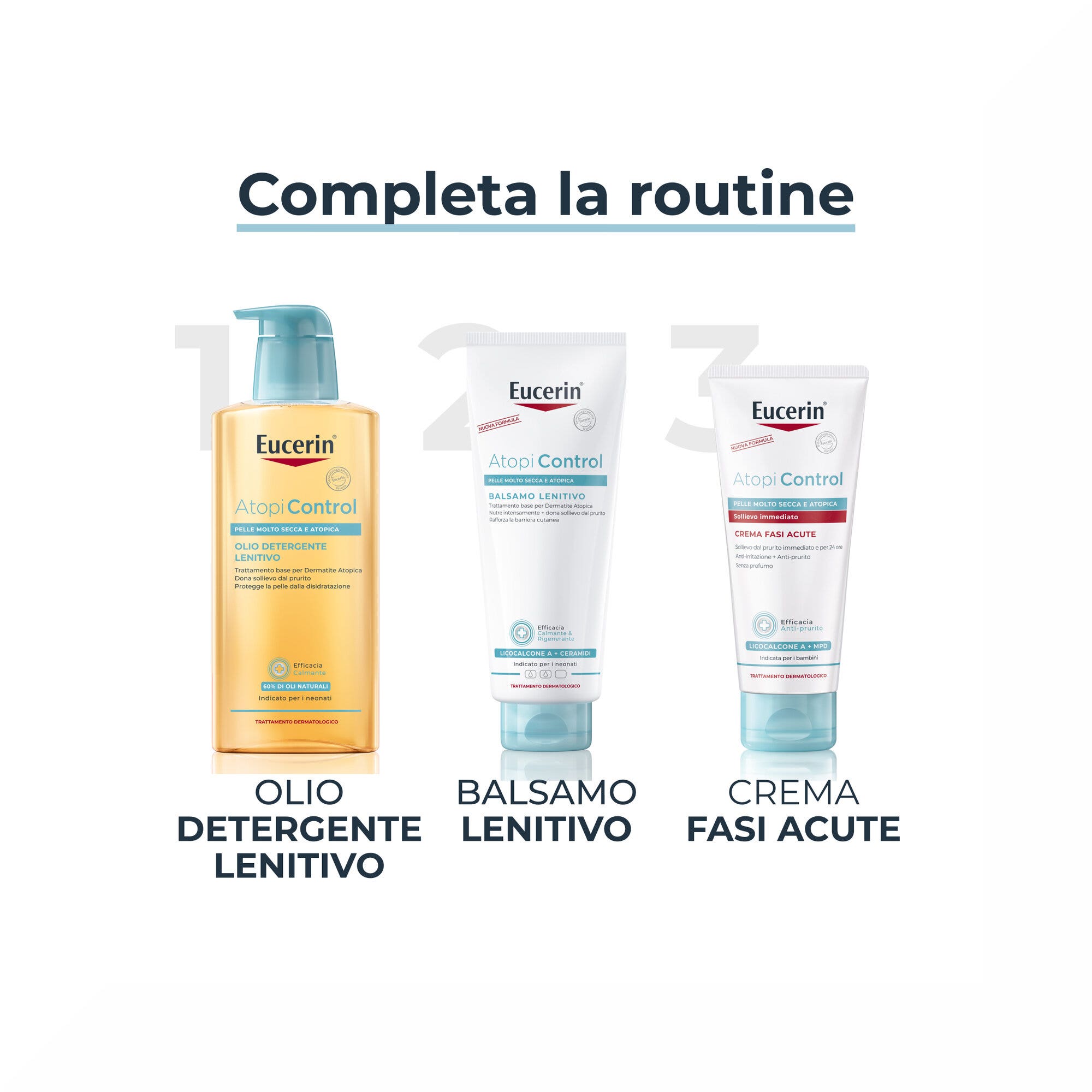 Eucerin AtopiControl Crema Fase Aguda 100ml-6