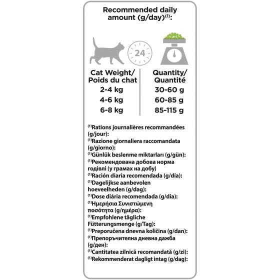 Purina Pro Plan Delicate Adult Cat Cordero Croquetas Bolsa 1,5kg-5