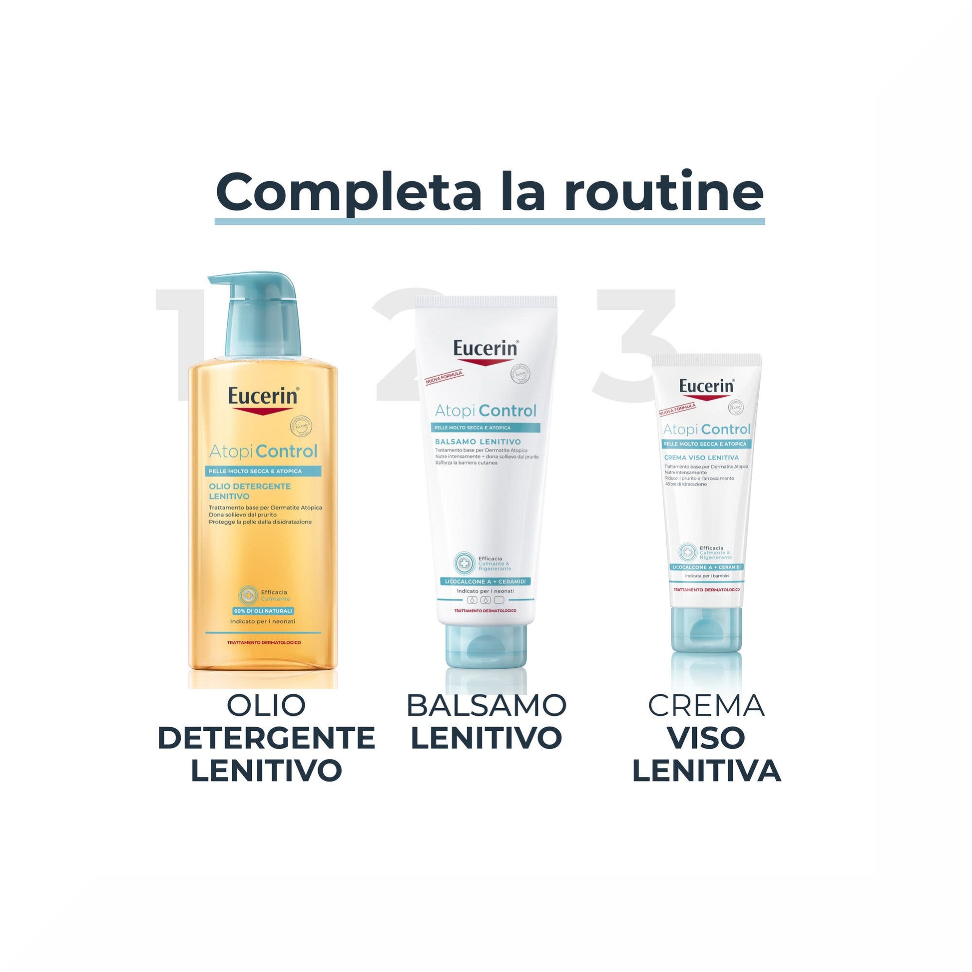 Eucerin AtopiControl Bálsamo Corporal 400ml-6