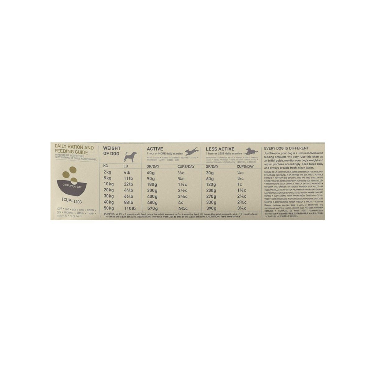 Acana Cane Free-run Pato Singles 25 Croquetas De Pato Y Pera Bolsa 2kg-6