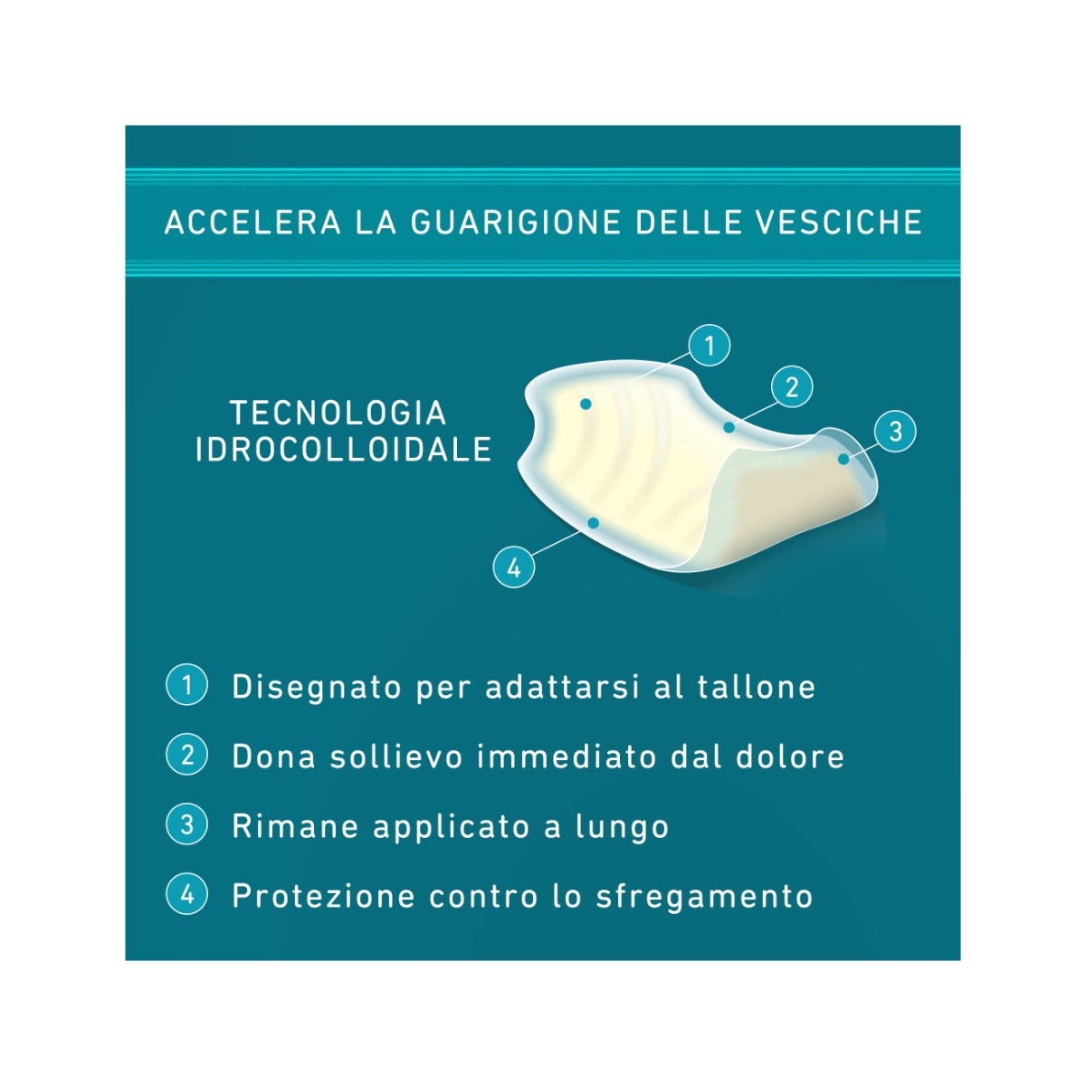 Compeed Blister Patch Tacones Altos 5 Piezas-21