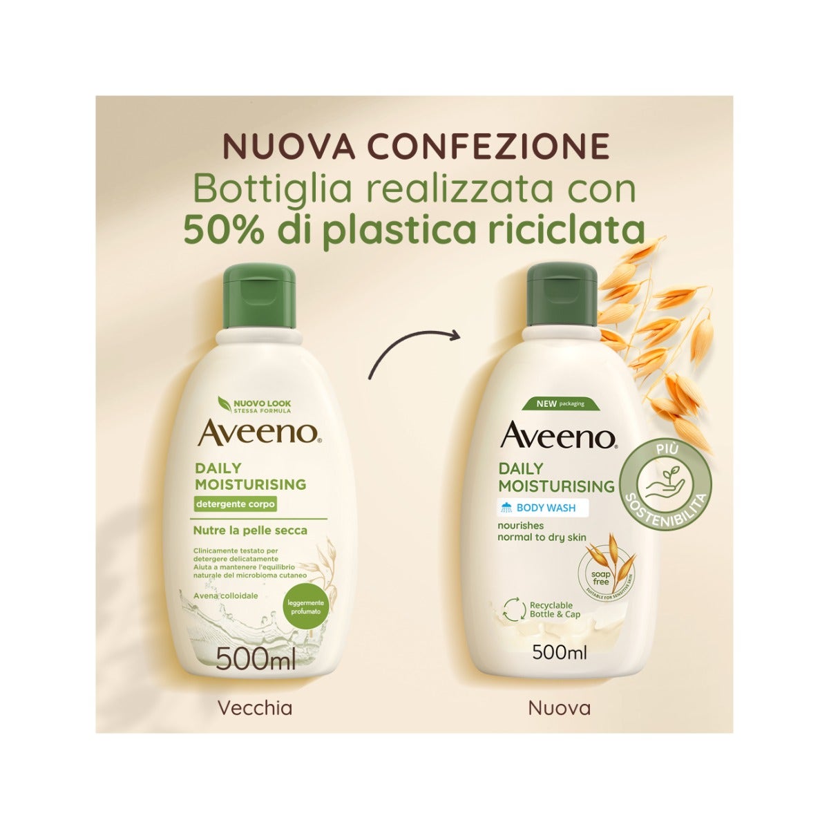 Aveeno Gel de Baño Hidratante Diario 500ml-19