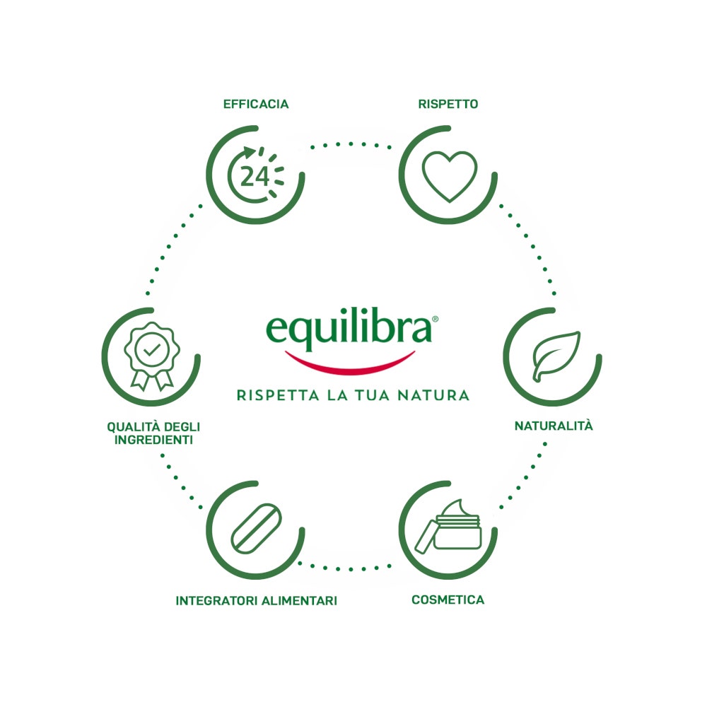Equilibra Metabolic Café Verde 500ml-2