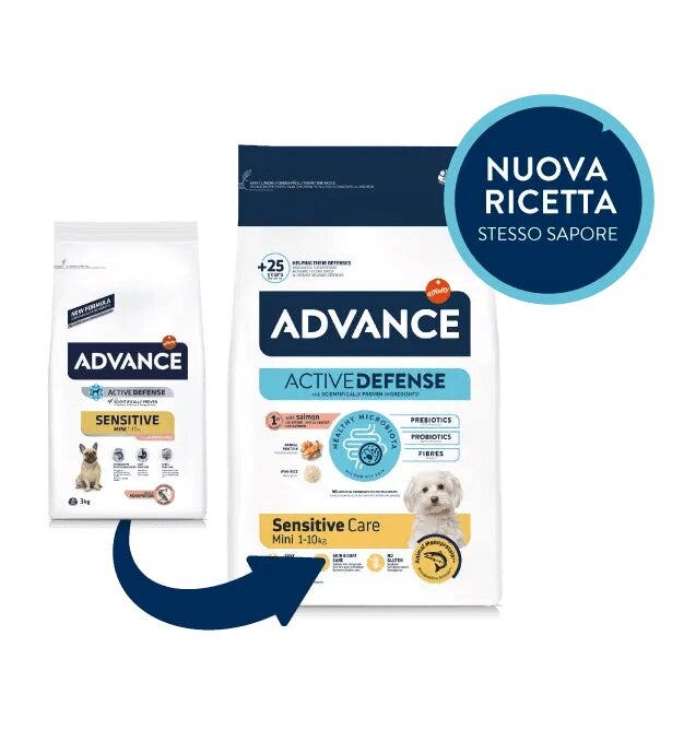 Advance Affinity Sensitive Mini Alimento para Perros 1,5kg-2