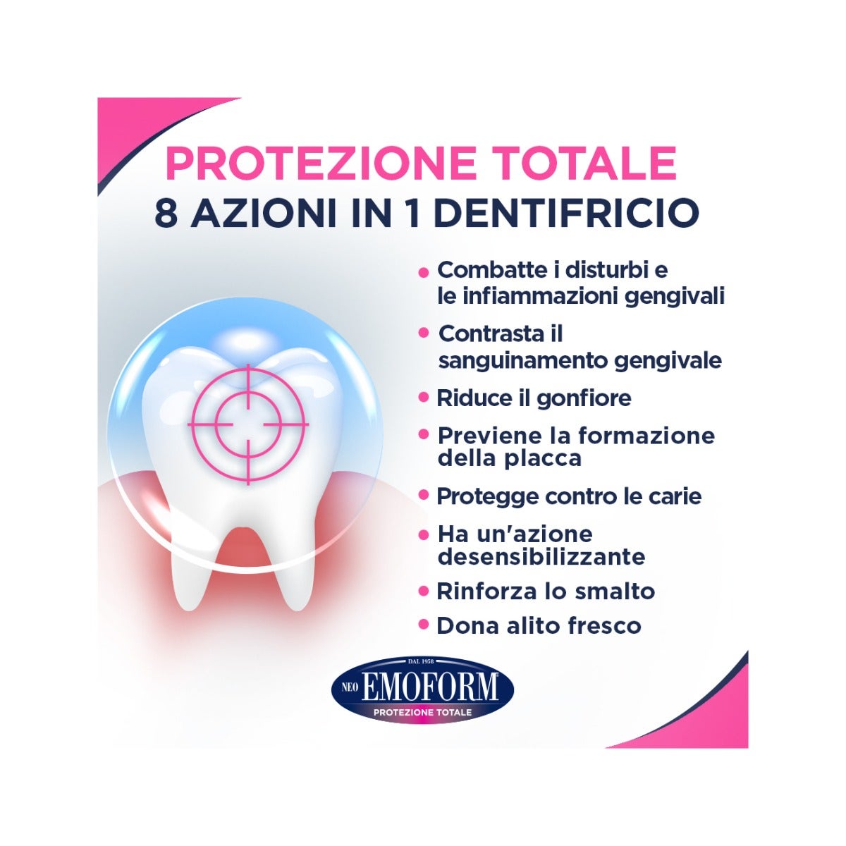 Neo Emoform Dentífrico Protección Total 100 ml