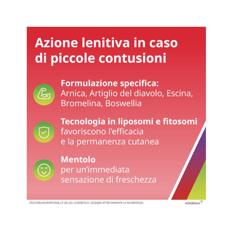 Dicloreum Ematosoll Gel 50 ml