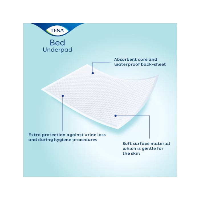 Tena Bed Plus Traversa Per Incontinenza 60x40cm 40 Pezzi