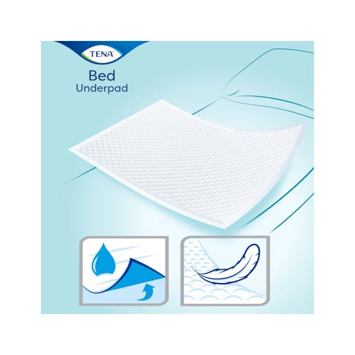 Tena Bed Plus Traversa Per Incontinenza 60x40cm 40 Pezzi