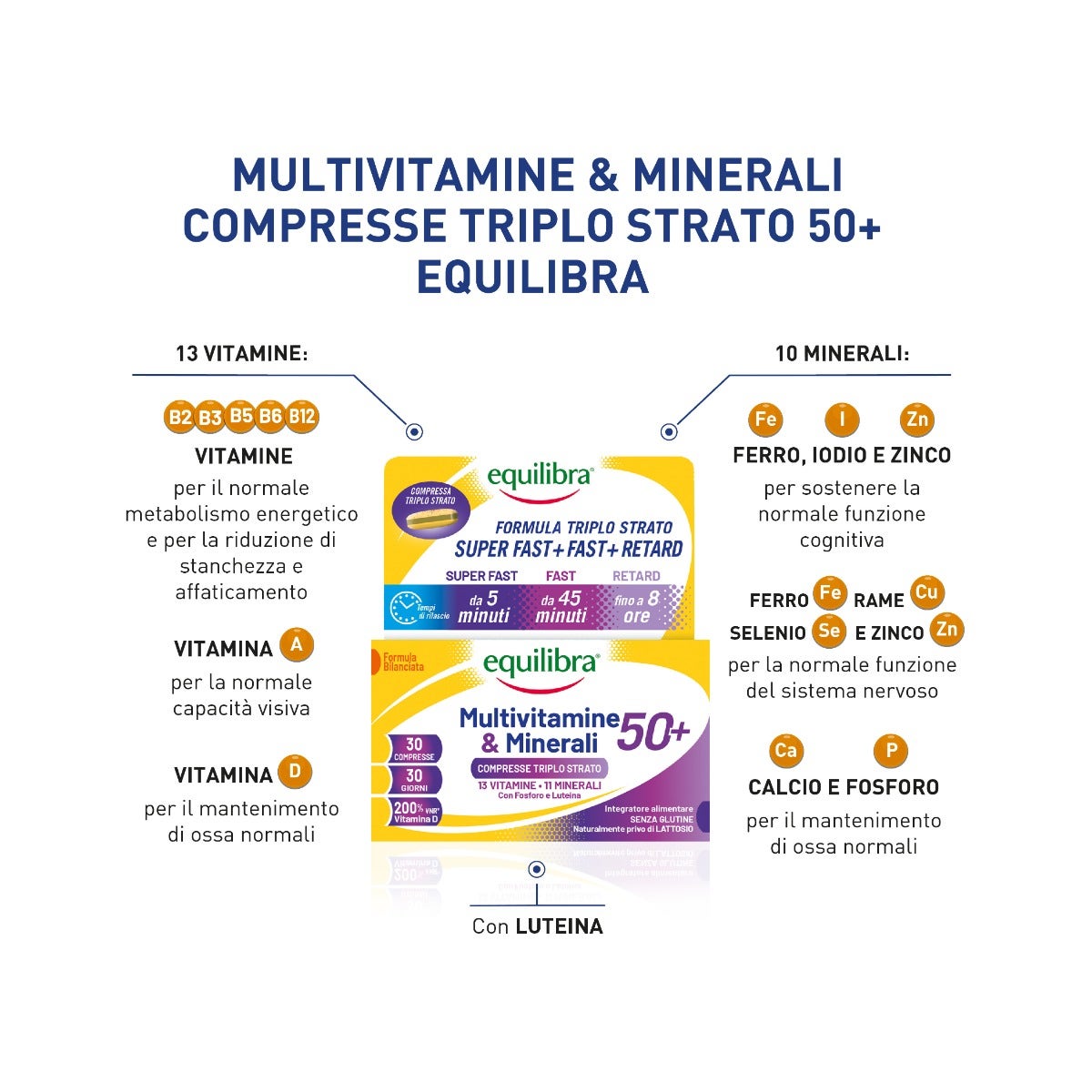 Equilibra Multivitamine & Minerali 50+ 30 Compresse