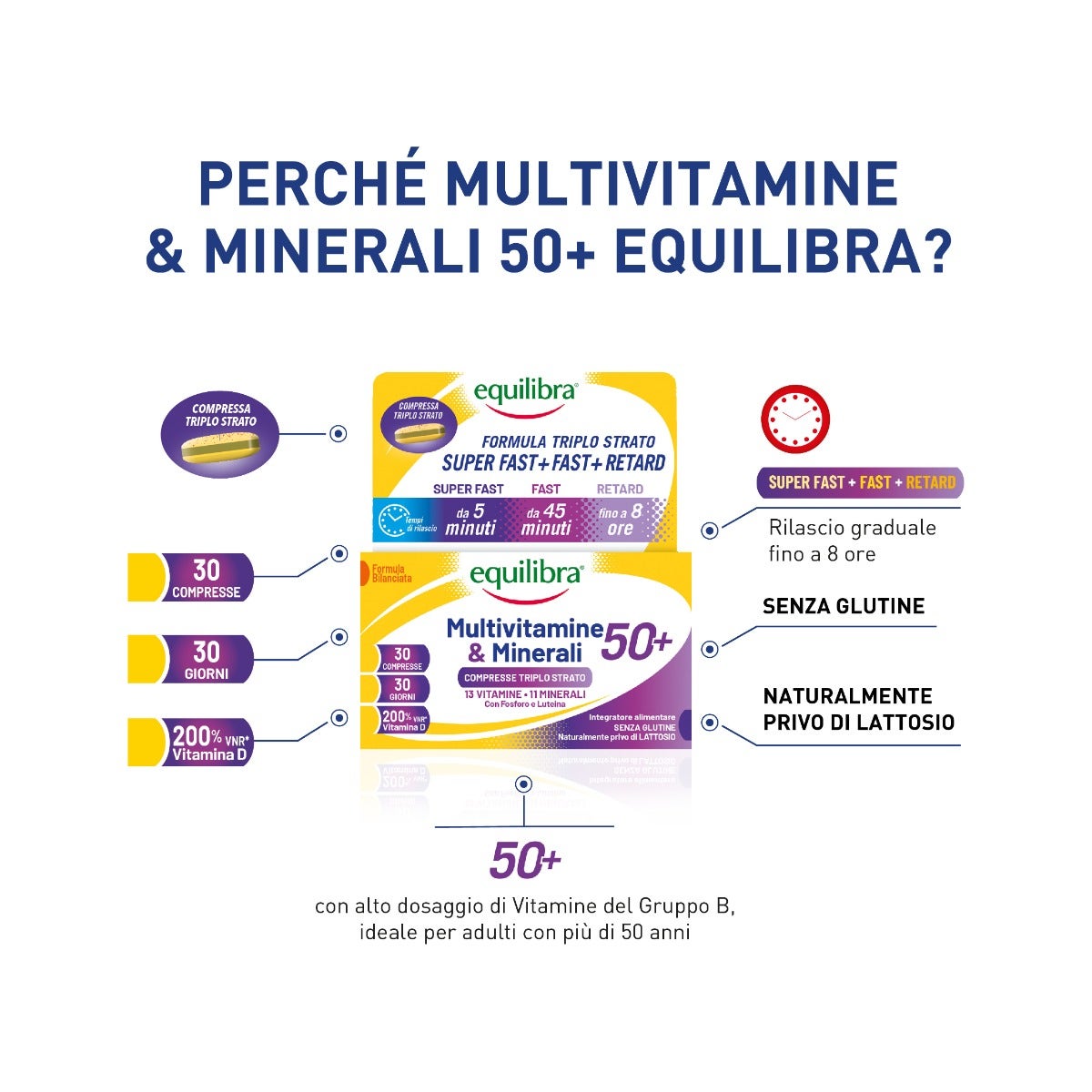 Equilibra Multivitamine & Minerali 50+ 30 Compresse