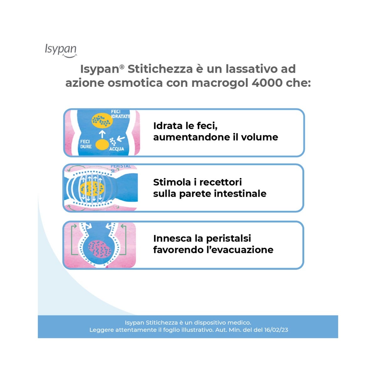 Isypan Estreñimiento Macrogol 4000, 20 sobres de 10 g