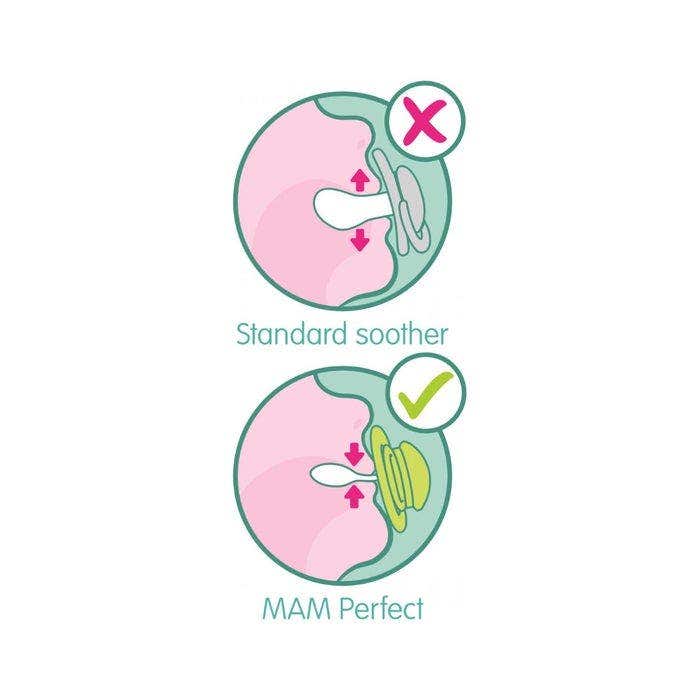 Mam Perfect Succhietto Silicone Maschio 1 Pezzo 6 Mesi+