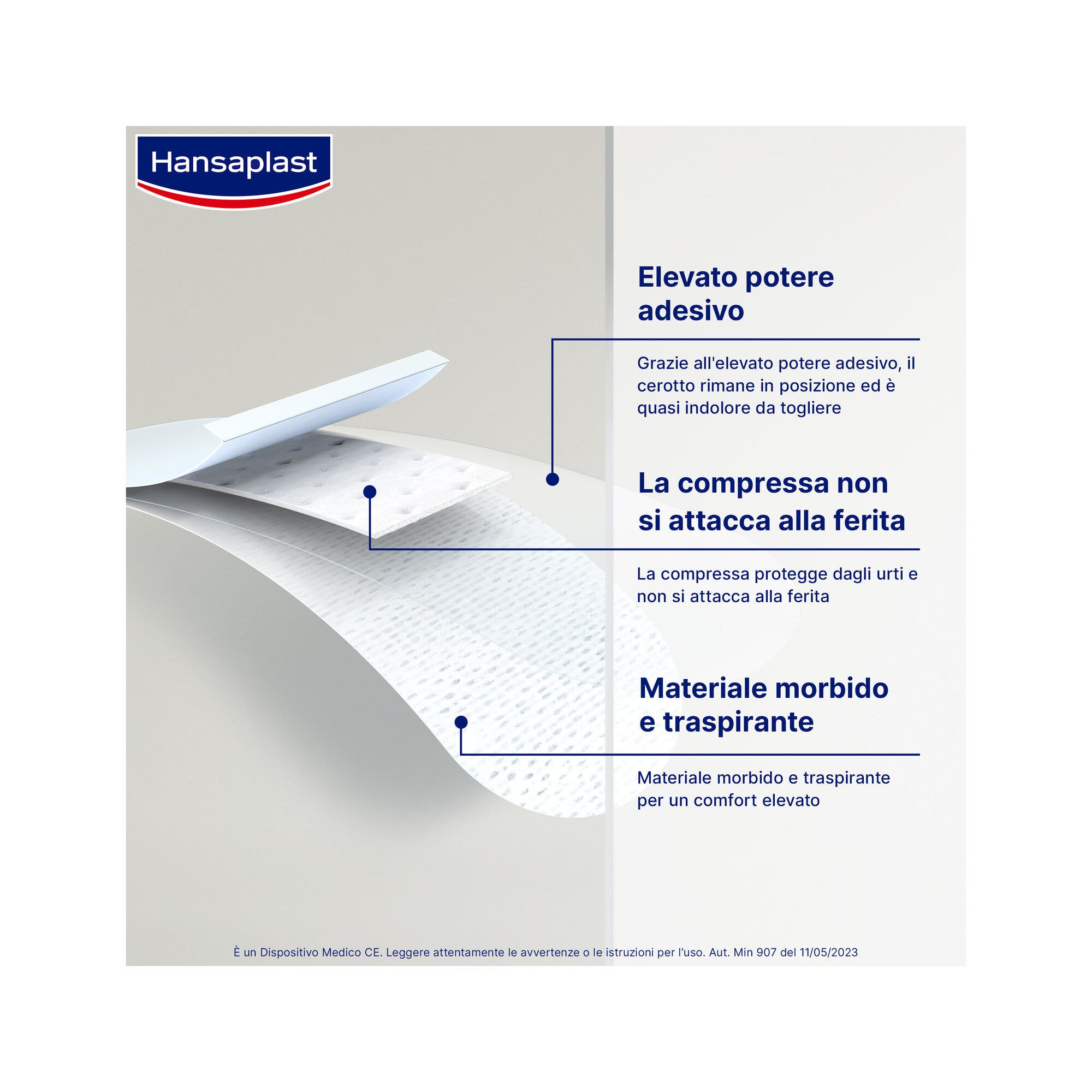 Hansaplast Cerotti Kids Bambini Ipoallergenici E Delicati 2 Formati 20 Pezzi