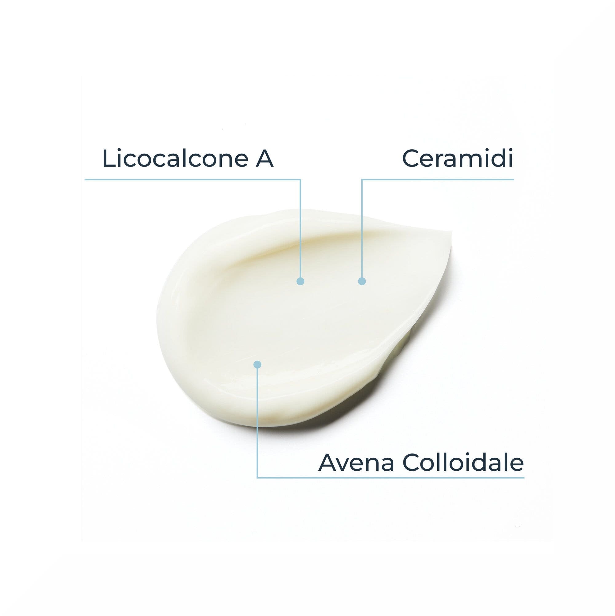 Eucerin AtopiControl Crema de manos 75 ml