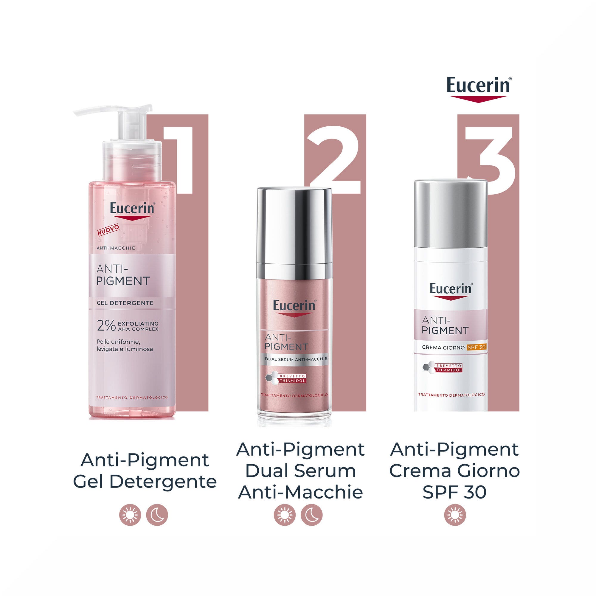 Eucerin Anti-Pigment Serum Dual 30ml-9