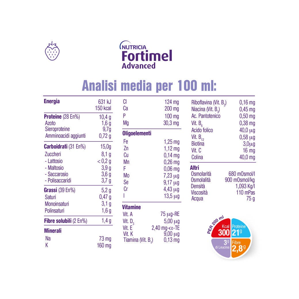 Fortimel Advanced Fragola Di Bosco 4x200ml