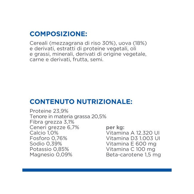 Hill's Prescription Diet I/D Sensitive Croquetas de huevo y arroz para perros, bolsa de 1,5 kg