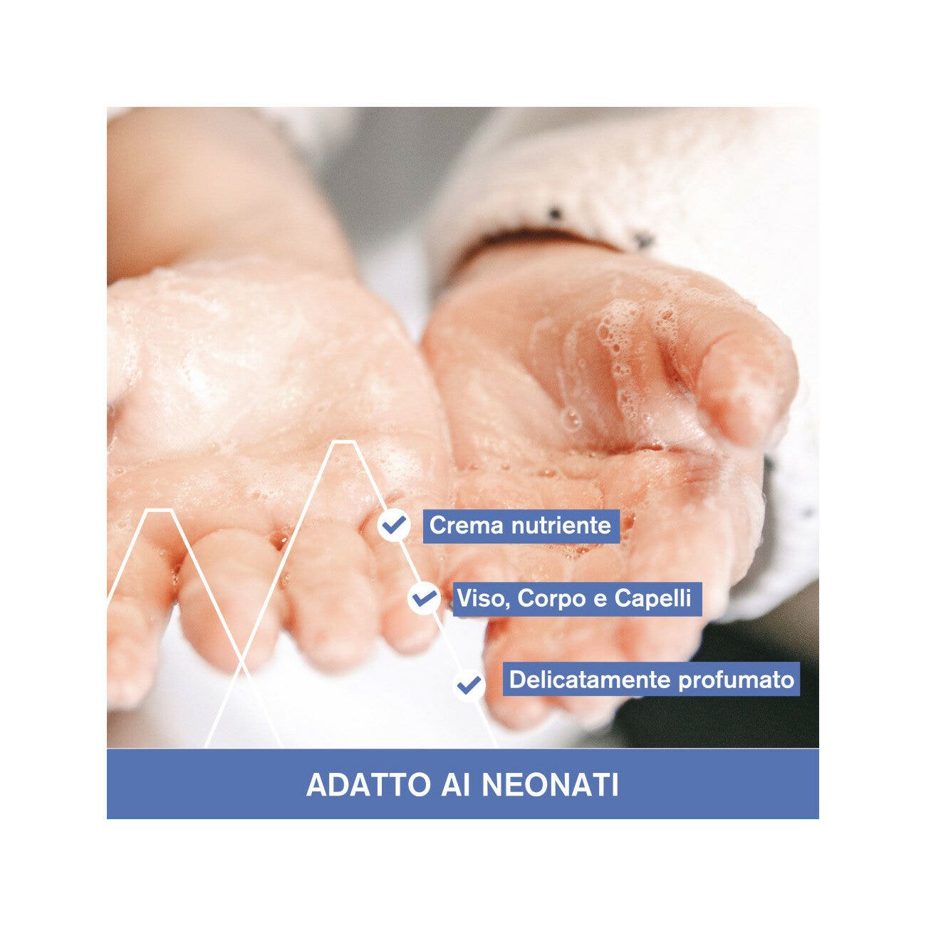Uriage Bebe Crema Lavante 1 Litro