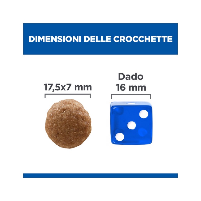 Hill's Science Plan Perfect Digestion Crocchette Pollo E Riso Integrale Cani Taglia Media Sacco 14kg